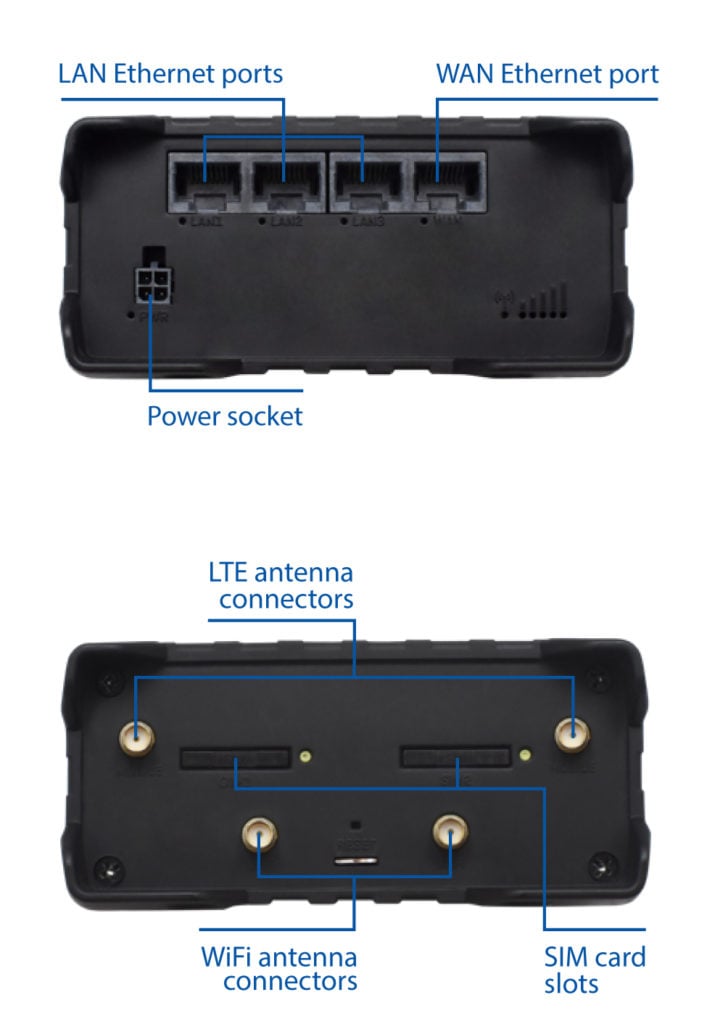 Internett i båt SCOUT Komplett sett med ruter og antenne 4G er mer enn godt nok for de fleste PF AN NWIFI13